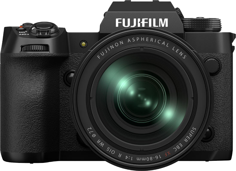Canon R5 Mark II